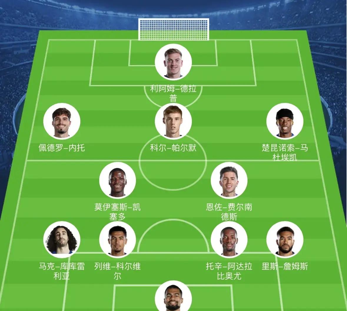 曼联豪取四连胜,继续领跑积分榜的简单介绍 曼联豪取四连胜,继续领跑积分榜的简单介绍