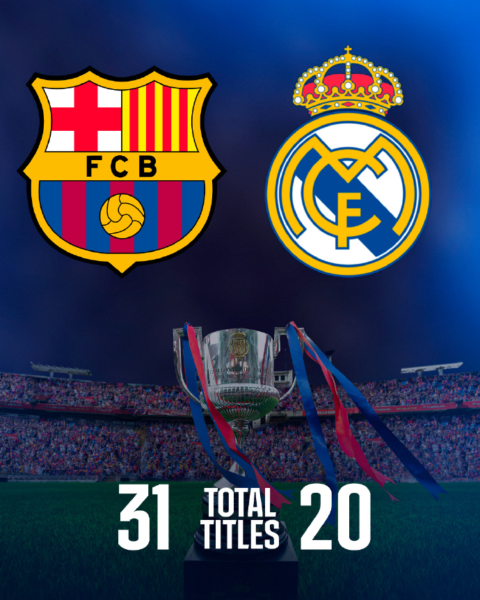 欧洲决赛激烈!皇马PK巴萨 欧洲决赛激烈!皇马PK巴萨